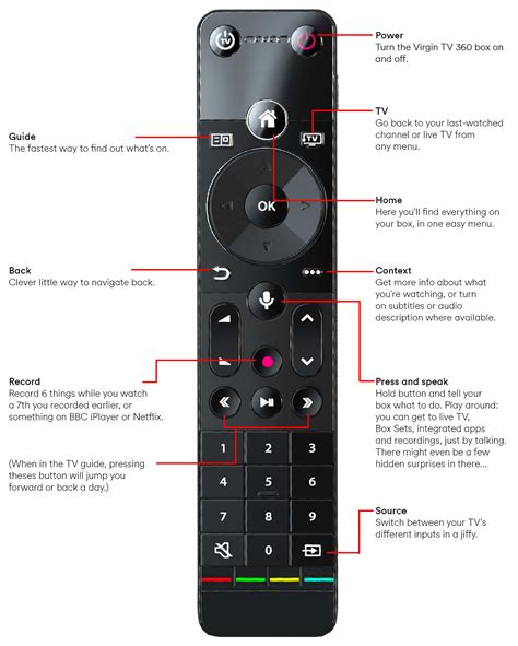 virgin media smart card setup|virgin media 360 remote setup.